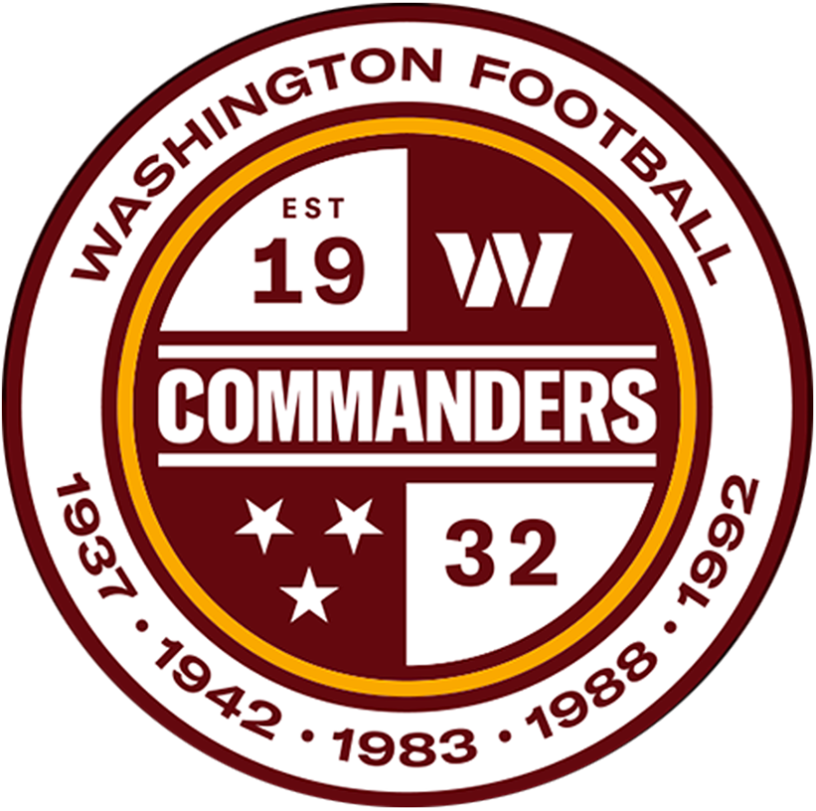 Can a New Name Help The Washington Commanders?