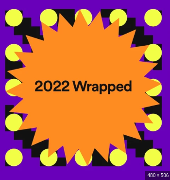 Spotify Wrapped 2022