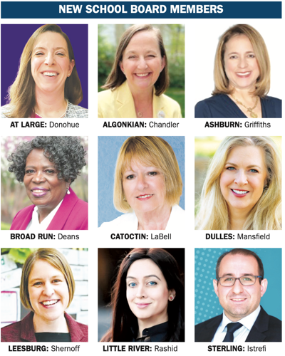 New School Board Members: Who are they?